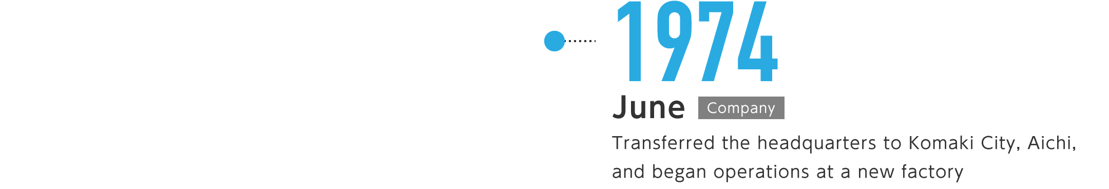 1974年6月-本社を愛知県小牧市に移転し、新工場での操業を開始