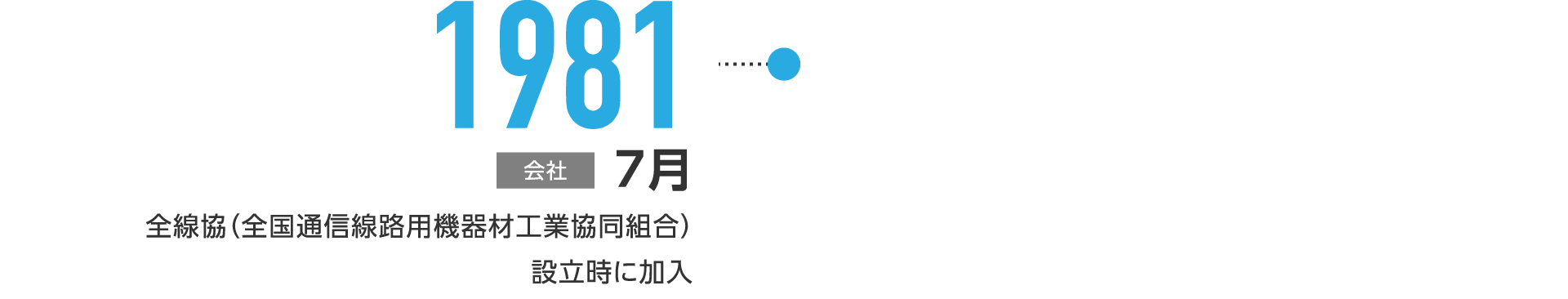 1981年7月-全線協（全国通信線路用機器材工業協同組合）設立時に加入