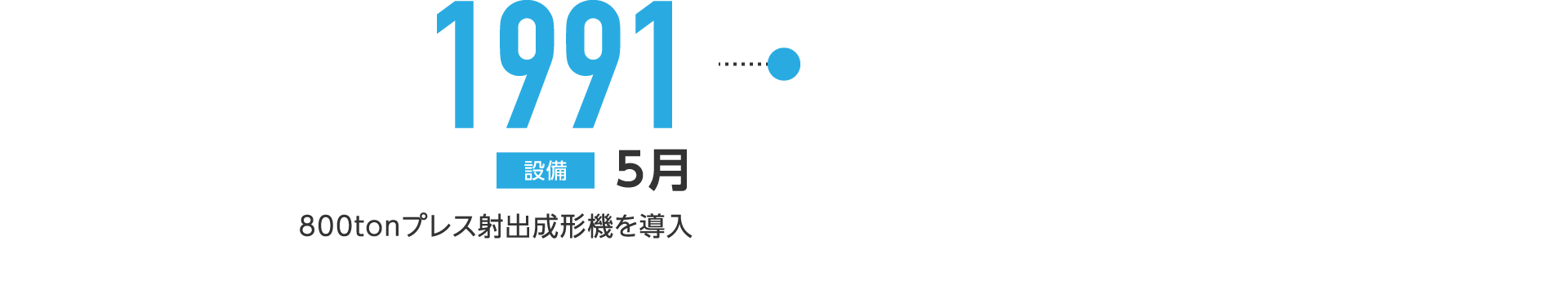 1991年5月-800tonプレス射出成形機を導入