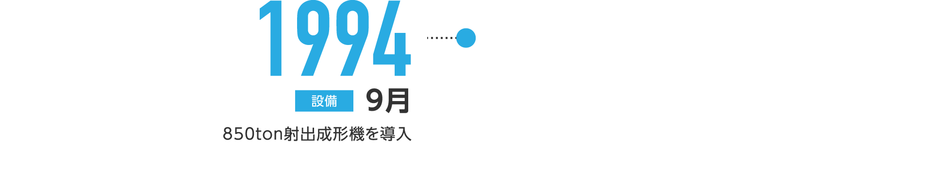 1994年9月-850ton射出成形機を導入