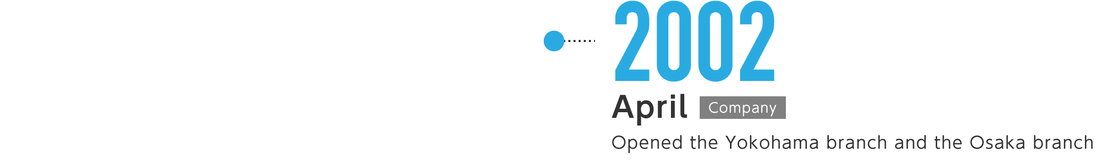 2002年4月-横浜事業所と大阪事業所を新たに開設