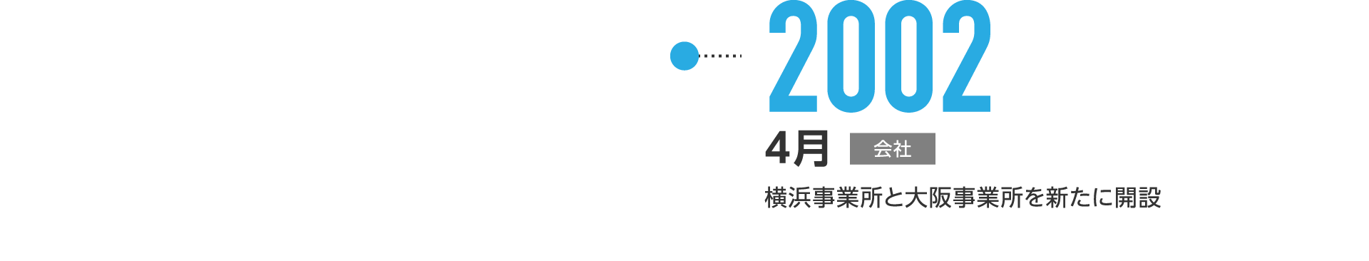 2002年4月-横浜事業所と大阪事業所を新たに開設