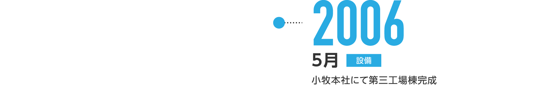 2006年5月-小牧本社にて第三工場棟完成