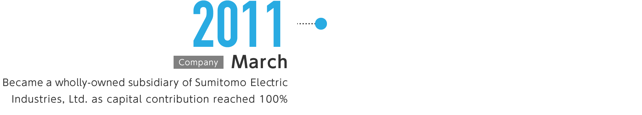 2011年3月-住友電気工業株式会社の出資比率が100%となり、完全子会社化