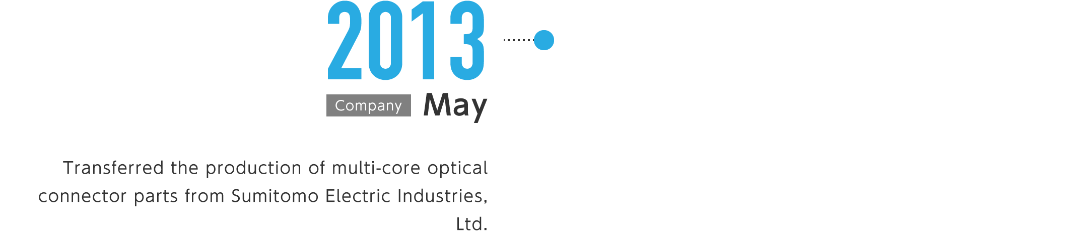 2013年5月-住友電気工業株式会社より多心光コネクタ部品の製造を移管