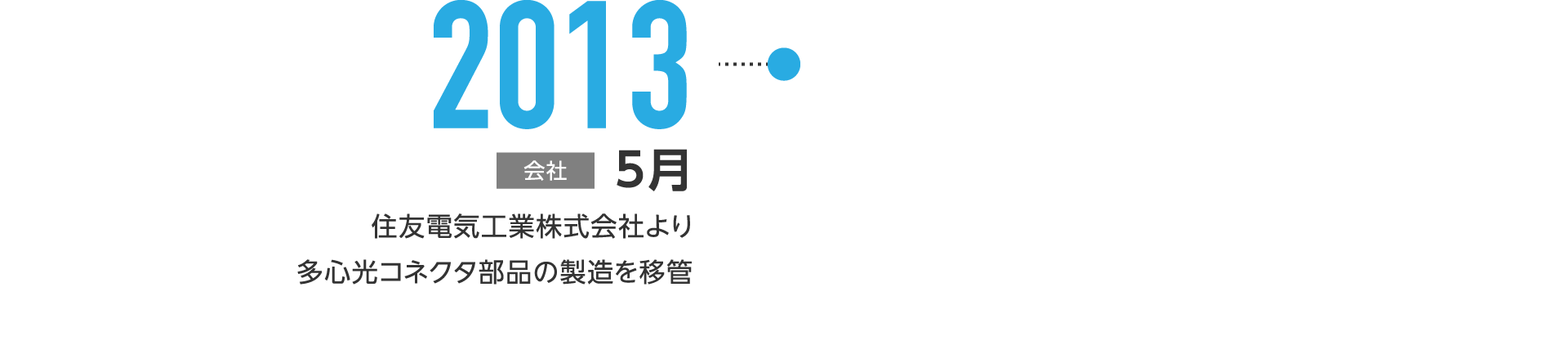 2013年5月-住友電気工業株式会社より多心光コネクタ部品の製造を移管