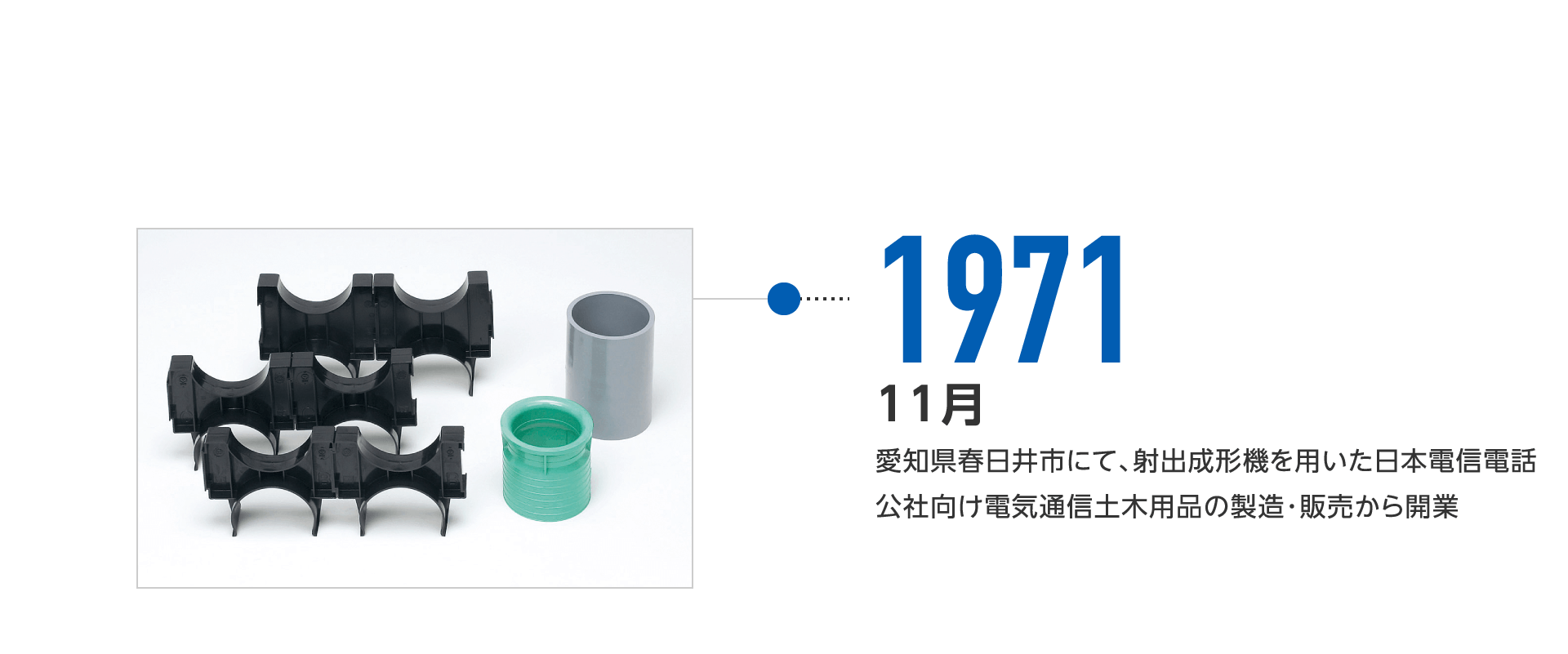 1971年11月-愛知県春日井市にて、射出成形機を用いた日本電信電話公社向け電気通信土木用品の製造・販売から開業