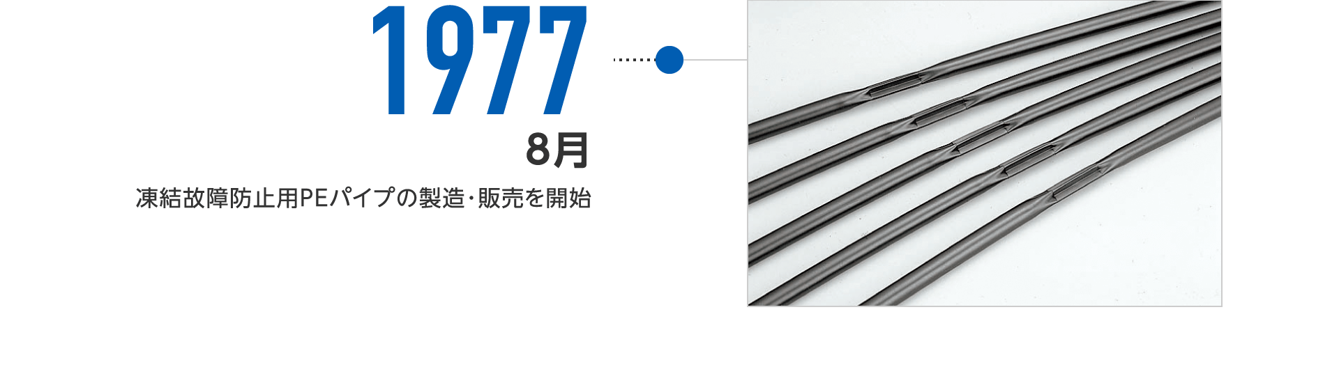 1977年8月-凍結故障防止用PEパイプの製造・販売を開始