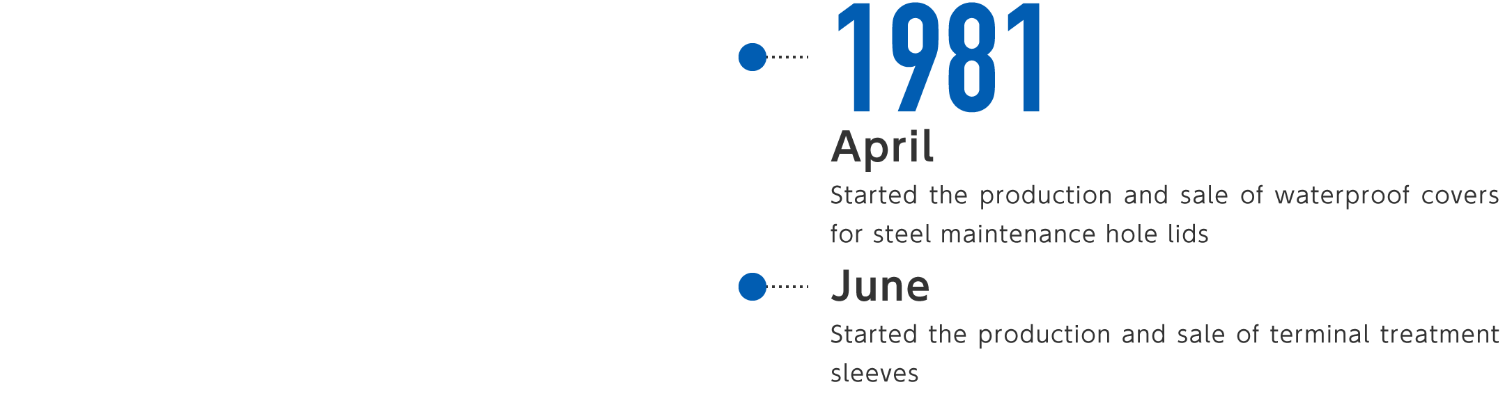 1981年4月-マンホール鉄蓋用防水キャップの製造・販売を開始、6月-端末処理用スリーブの製造・販売を開始