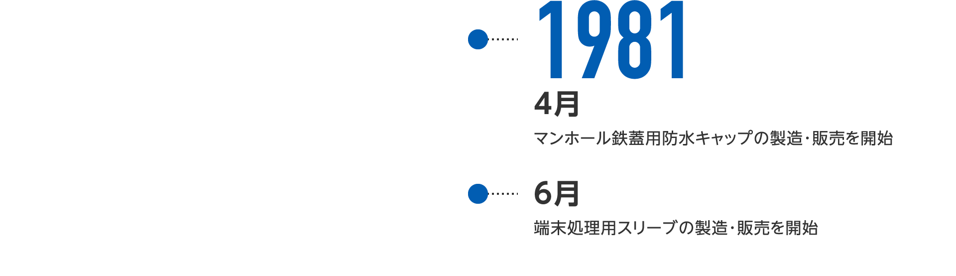 1981年4月-マンホール鉄蓋用防水キャップの製造・販売を開始、6月-端末処理用スリーブの製造・販売を開始