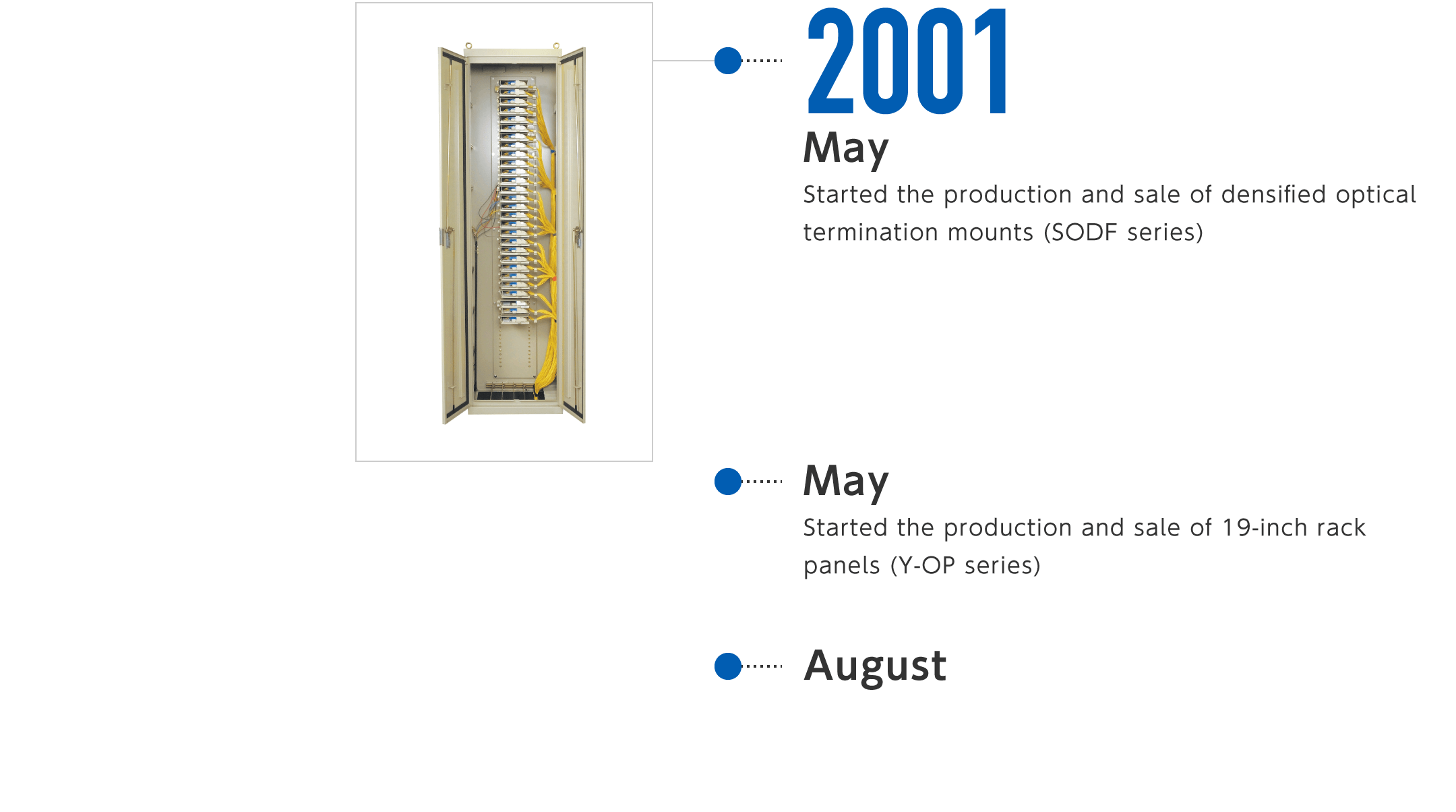 2001年5月-高密度型光成端架(SODFシリーズ)の製造・販売を開始、5月-19インチラック用パネル(Y-OPシリーズ)の製造・販売を開始、8月-光ケーブル用ドロップクロージャ(FDクロージャ)の製造・販売を開始