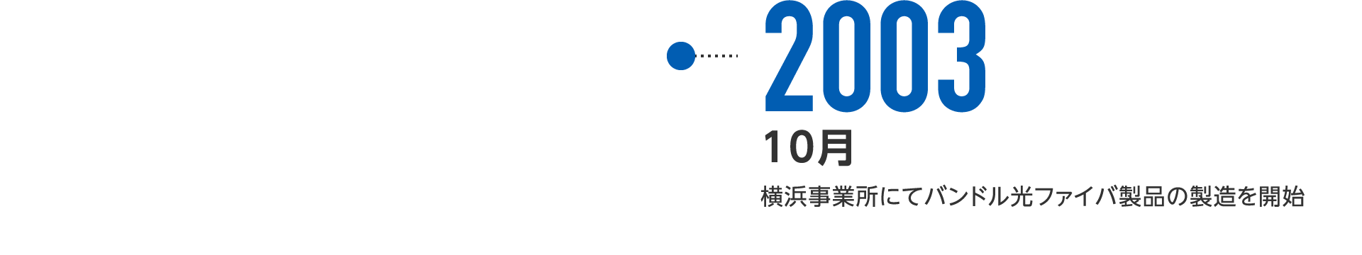 2003年10月-横浜事業所にてバンドル光ファイバ製品の製造を開始