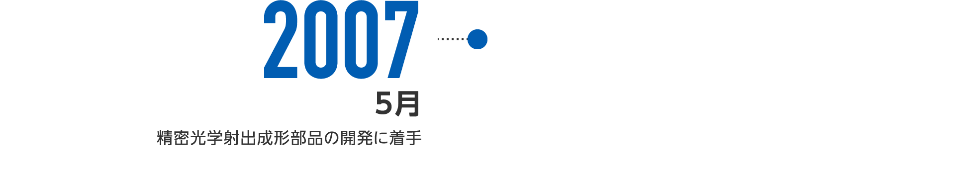 2007年5月-精密光学射出成形部品の開発に着手