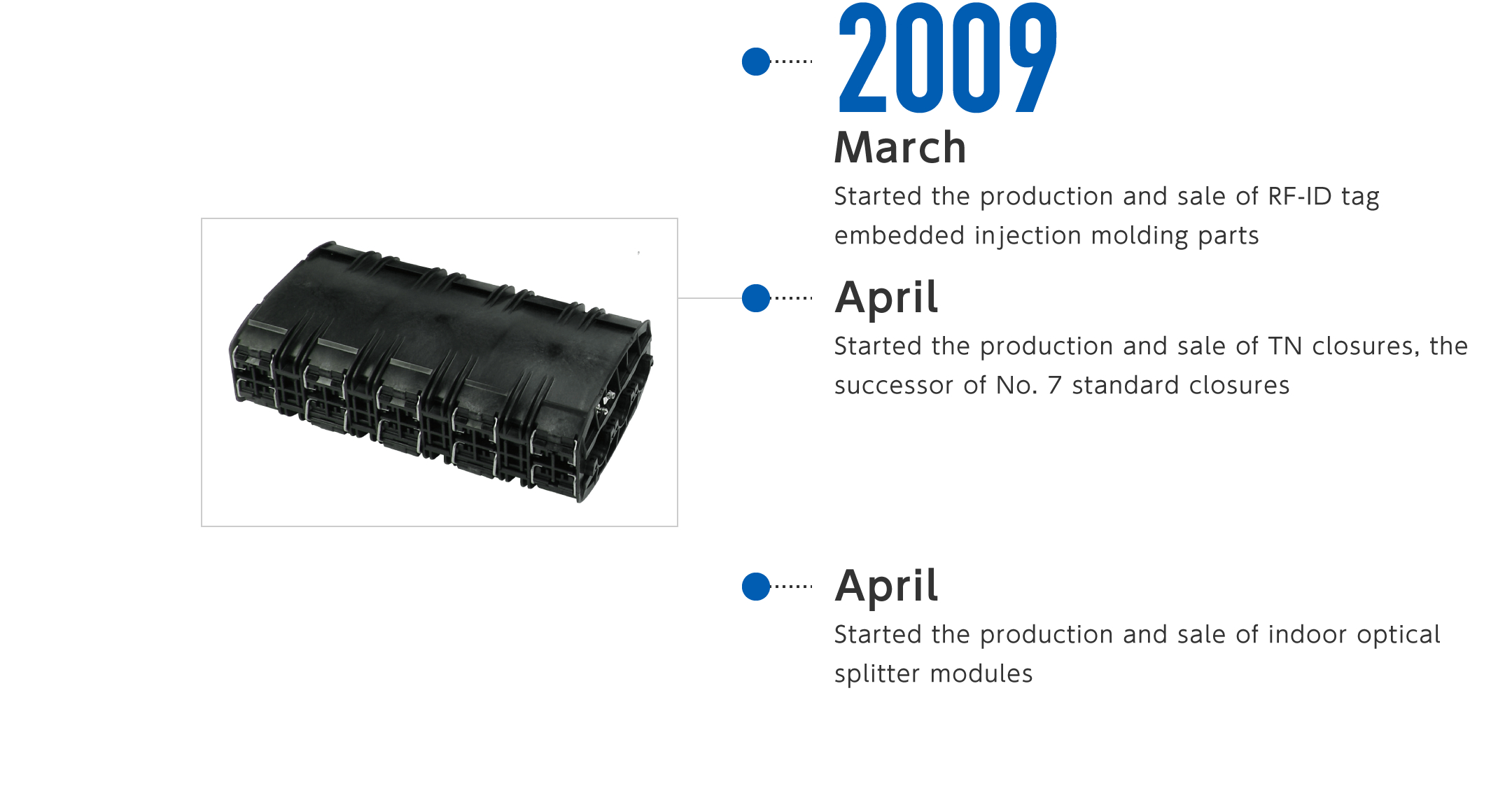 2009年3月-RF-IDタグ内蔵射出成形品の製造・販売を開始、4月-7号スタンダードクロージャの後継機種であるTNクロージャの製造・販売を開始、4月-構内用光スプリッタモジュールの製造・販売を開始