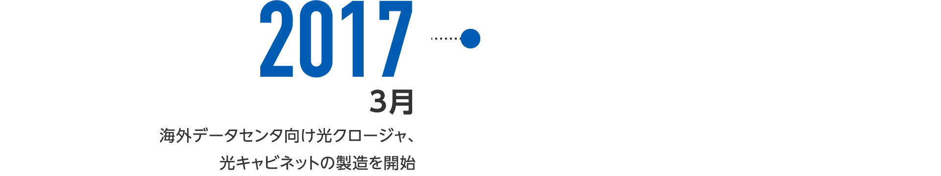 2017年3月-海外データセンタ向け光クロージャ、光キャビネットの製造を開始