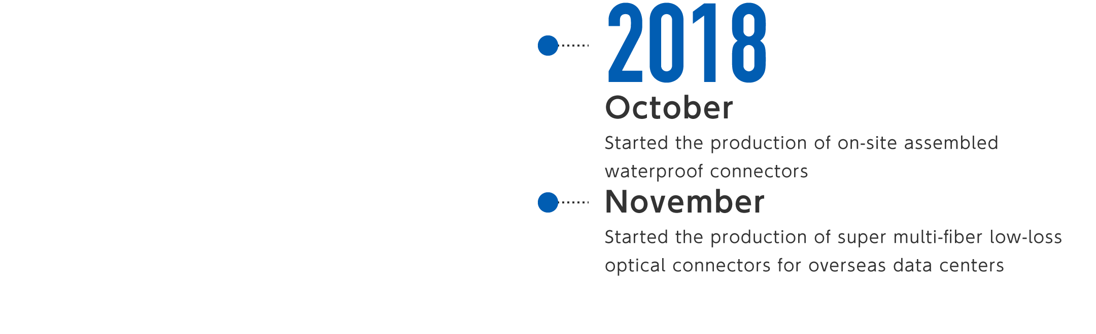 2018年10月-現地組立型防水コネクタの製造を開始、11月-海外データセンタ向け超多心低損失光コネクタの製造を開始