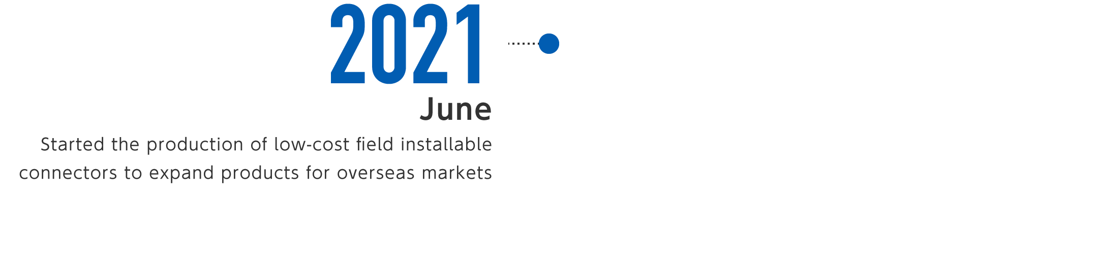 2021年6月-海外市場向け拡大のため、低コスト版現地組立型コネクタの製造を開始