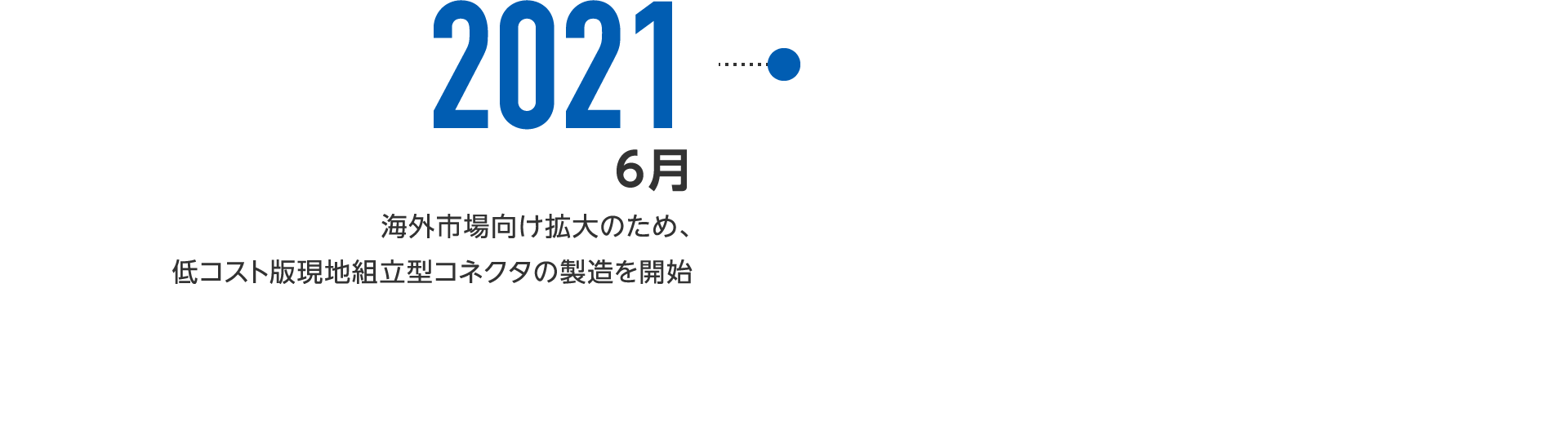 2021年6月-海外市場向け拡大のため、低コスト版現地組立型コネクタの製造を開始