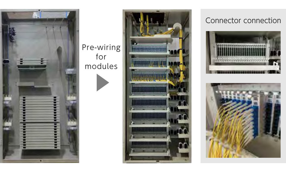 Example of pre-terminated product development 05-01