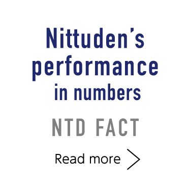 Nittuden’s performance in numbers